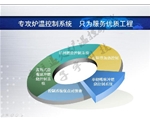 单脉冲温控系统